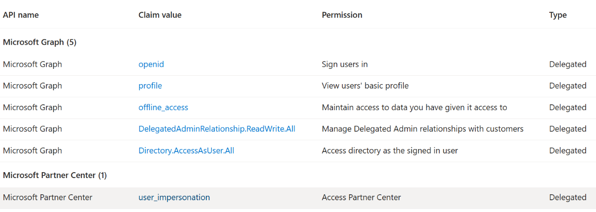 4_permissions.png